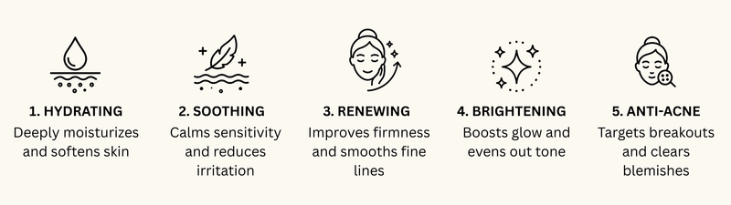 Key Benefits Banner