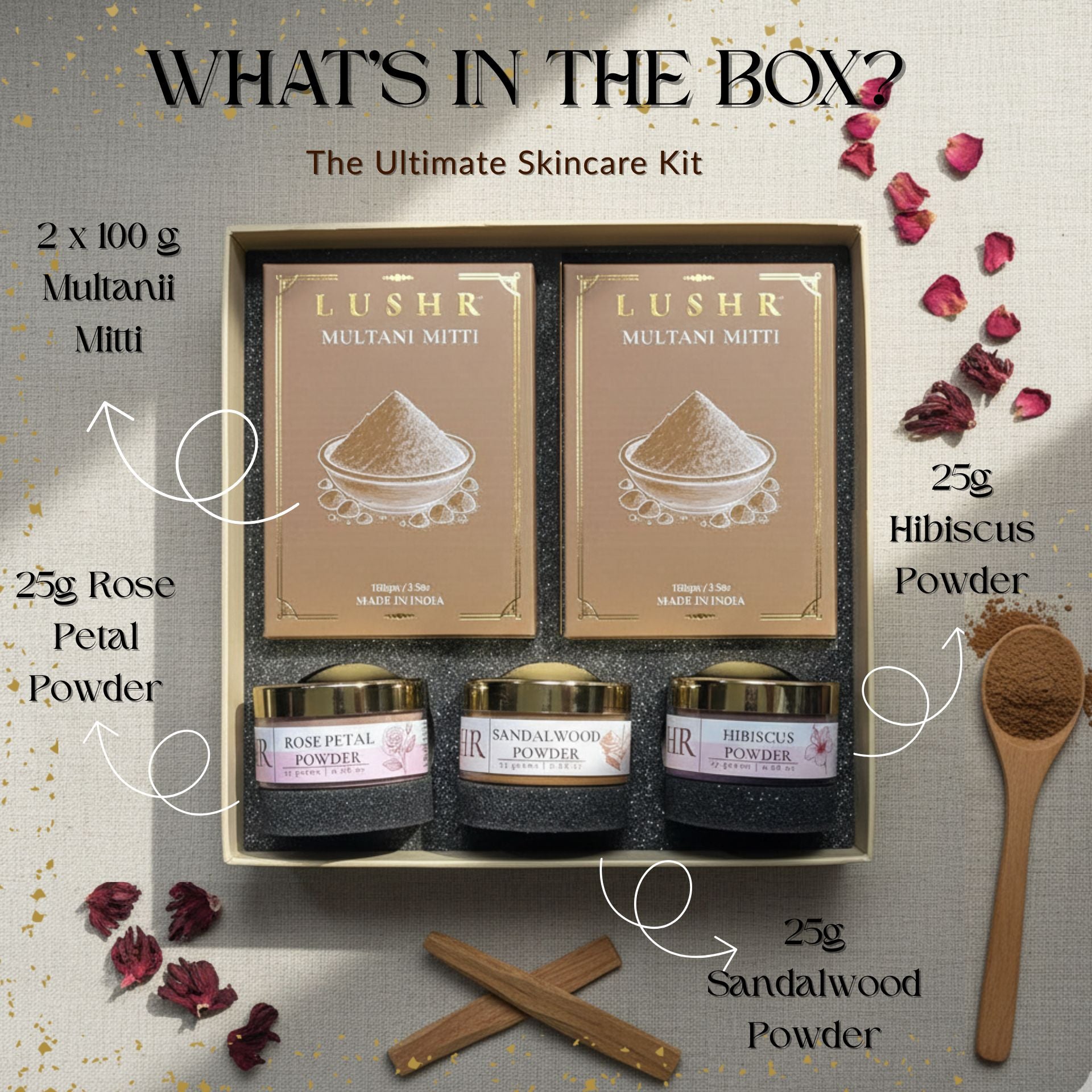 Lushr Acne Control Kit — Multani Mitti, Sandalwood, Rose & Hibiscus - LUSHR